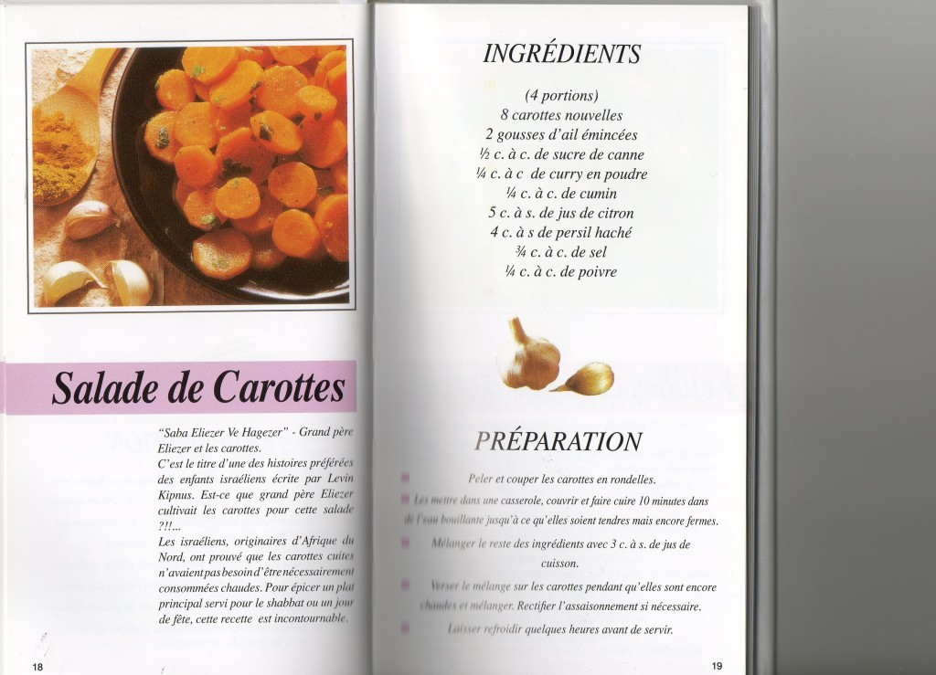 Salade de Carottes — Carrot Salad